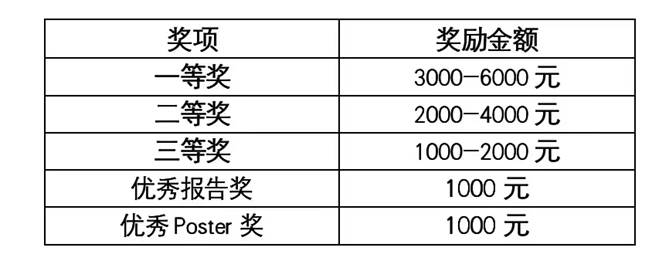 手机屏幕截图描述已自动生成